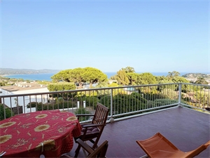 appartement à la vente -   83240  CAVALAIRE SUR MER, surface 71 m2 vente appartement - NAO8149427